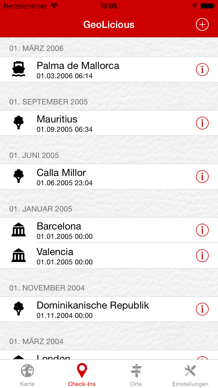 Previous Check-Ins